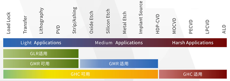 圖片名稱 圖片名稱
